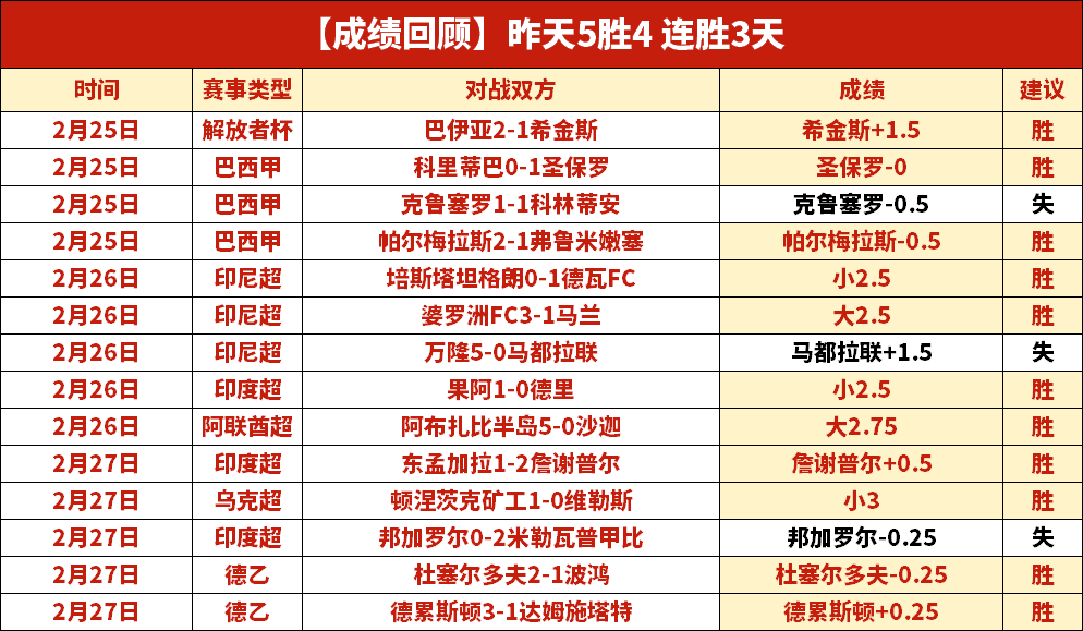 绿军连战连,胜击败步行,灰熊遭遇雷,55125中国彩吧,彩票平台,安全投注,在线投注,彩票预测