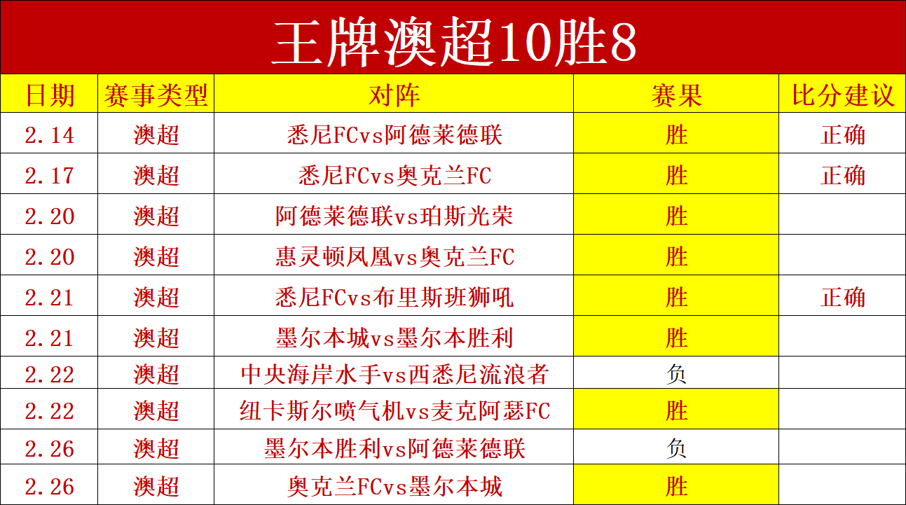 马奎尔惊世,一击,老特拉福德,55125中国彩吧,彩票平台,安全投注,在线投注,彩票预测