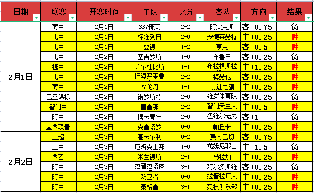 国米锁定卡,斯特罗,多家豪门争,55125中国彩吧,彩票平台,安全投注,在线投注,彩票预测