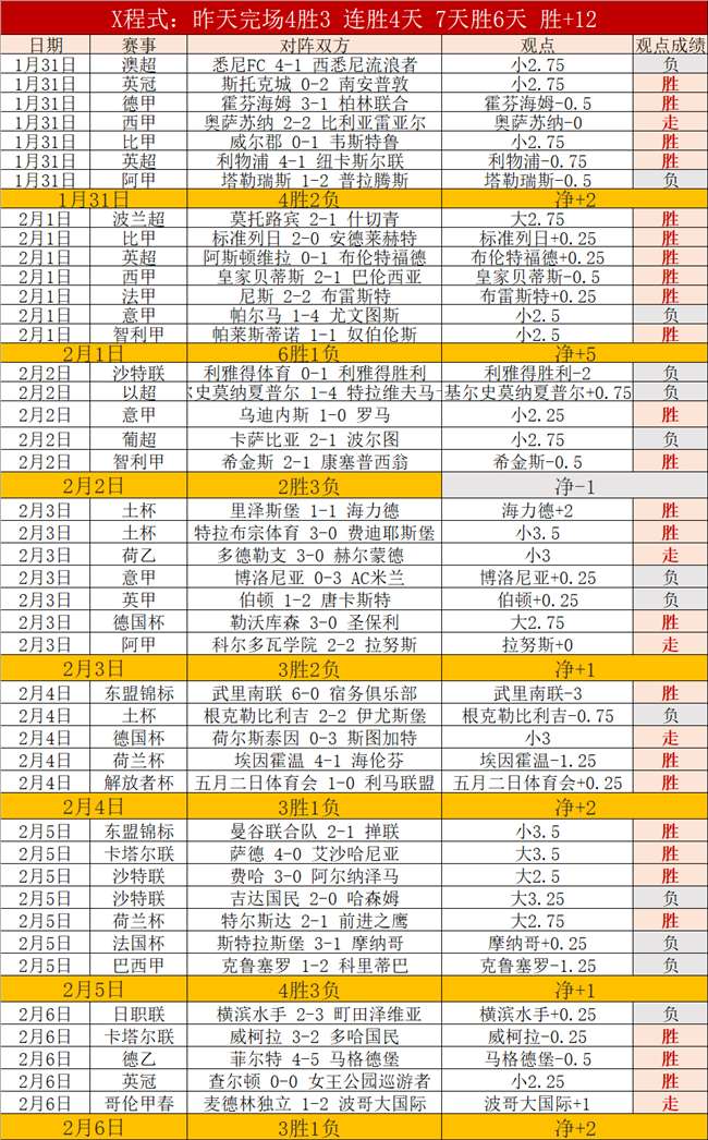 大乐透期号,专家推荐,獭兔,55125中国彩吧,彩票平台,安全投注,在线投注,彩票预测