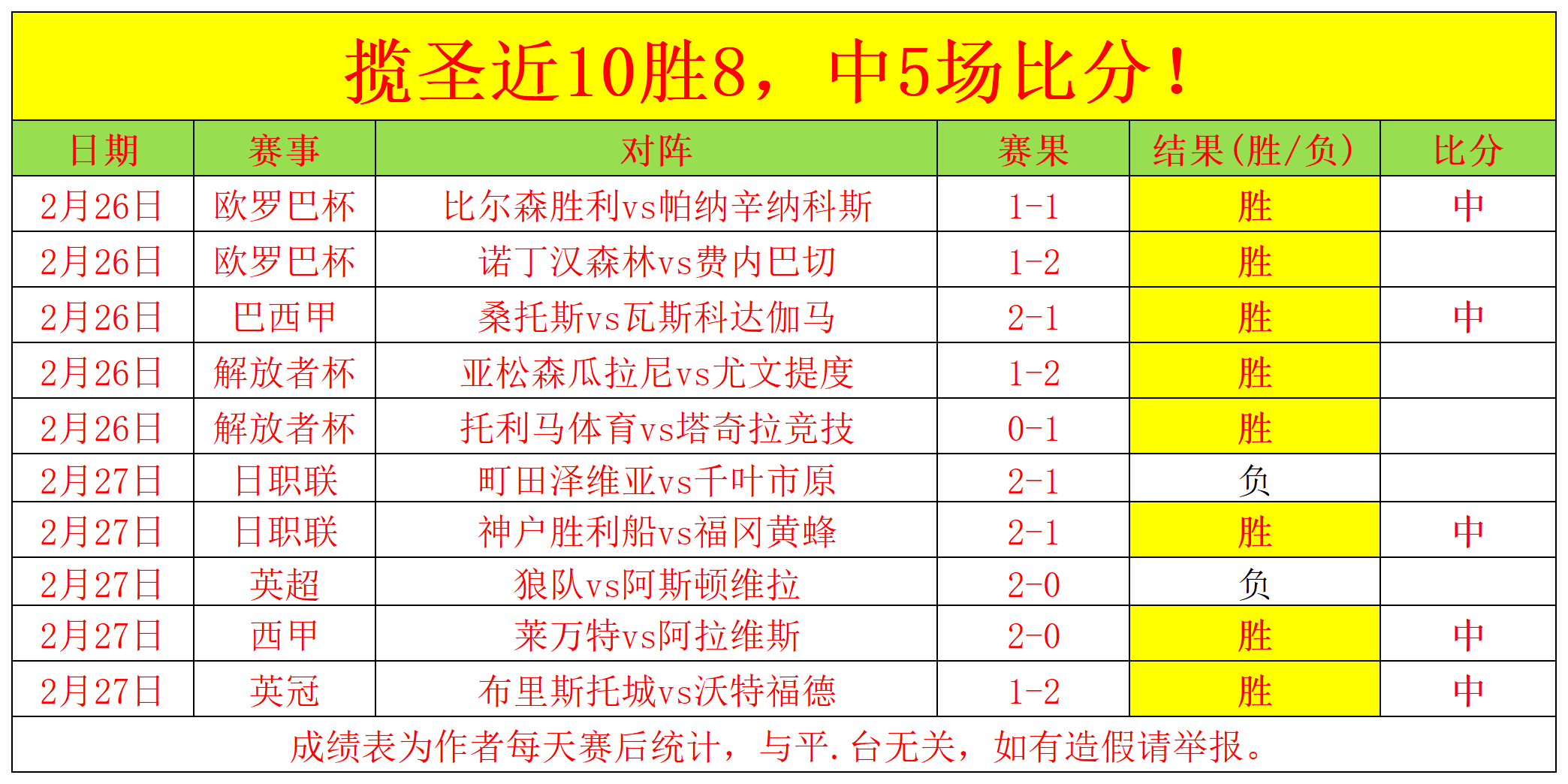 中超,父子足球情,缘之旅,55125中国彩吧,彩票平台,安全投注,在线投注,彩票预测