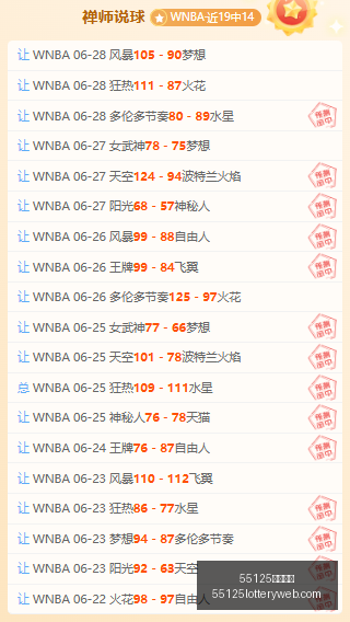 世界杯前瞻,负战绩解析,昨日,55125中国彩吧,彩票平台,安全投注,在线投注,彩票预测