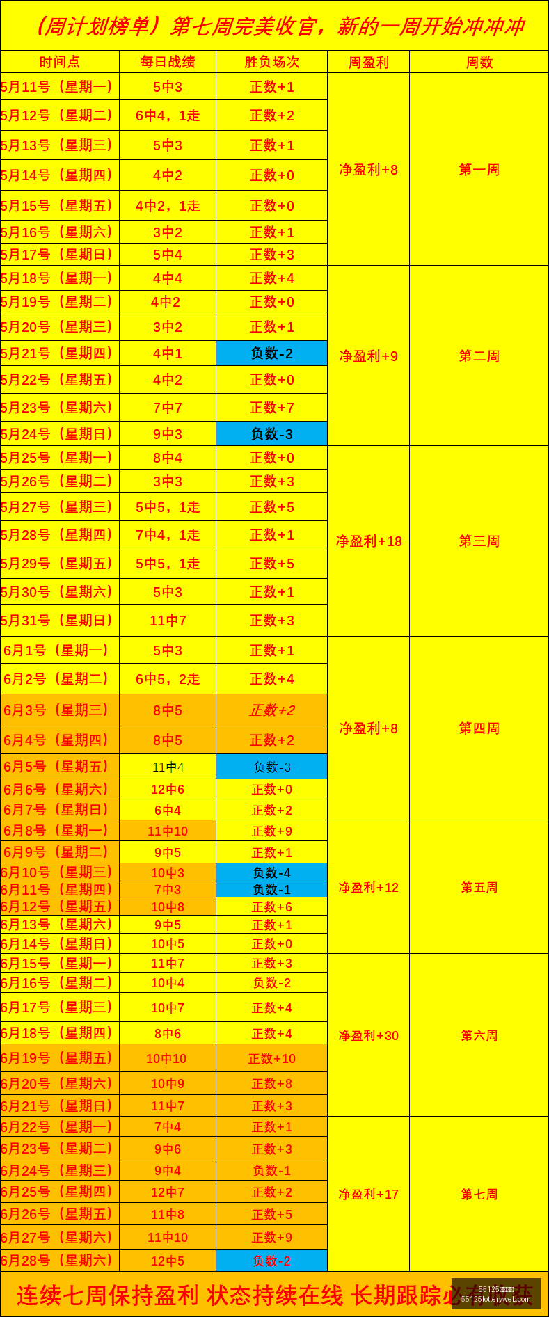 篮球攻略世,亚预赛,叙利亚对决,55125中国彩吧,彩票平台,安全投注,在线投注,彩票预测
