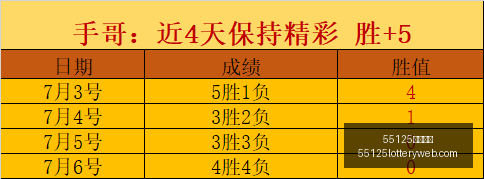 中国彩吧,55125中国彩吧,彩票平台,55125中国彩吧,彩票平台,安全投注,在线投注,彩票预测