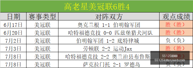 中国彩吧彩,票平台风向,突变争议升,55125中国彩吧,彩票平台,安全投注,在线投注,彩票预测