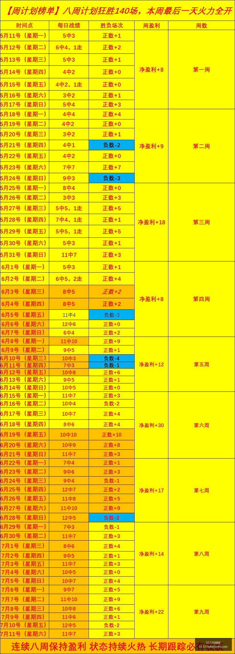 中国彩吧,55125中国彩吧,彩票平台,55125中国彩吧,彩票平台,安全投注,在线投注,彩票预测