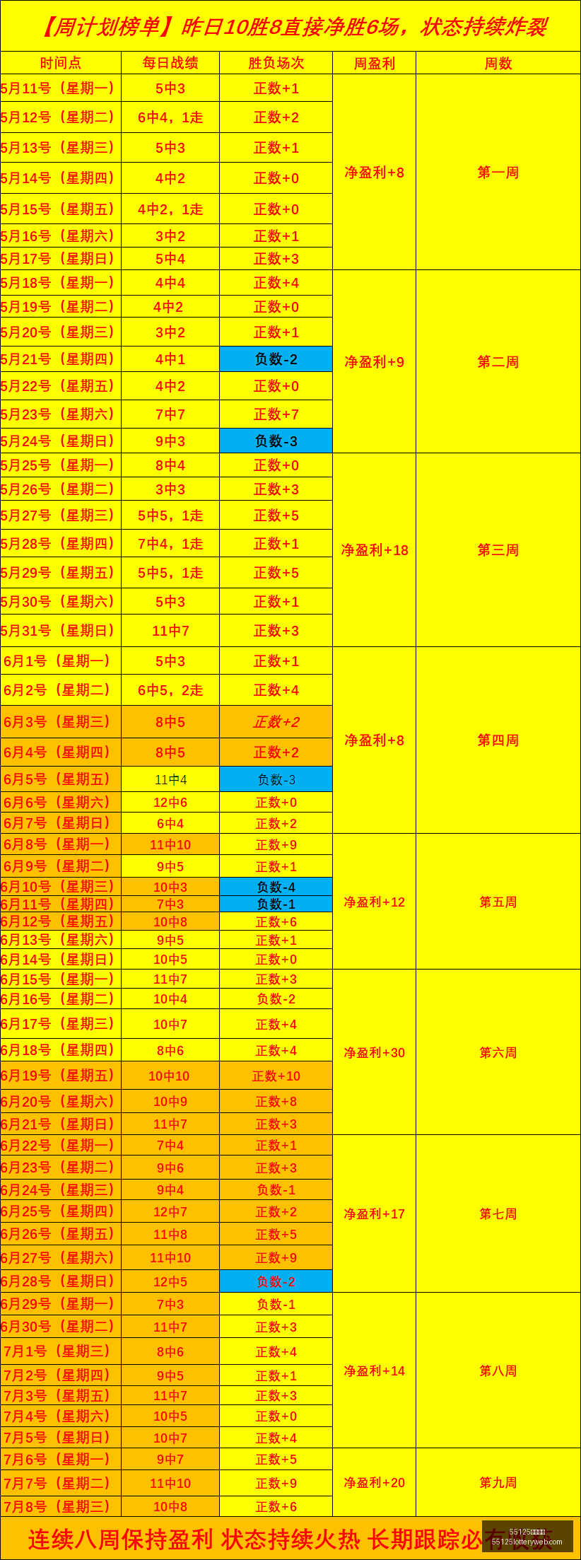 中国彩吧,55125中国彩吧,彩票平台,55125中国彩吧,彩票平台,安全投注,在线投注,彩票预测