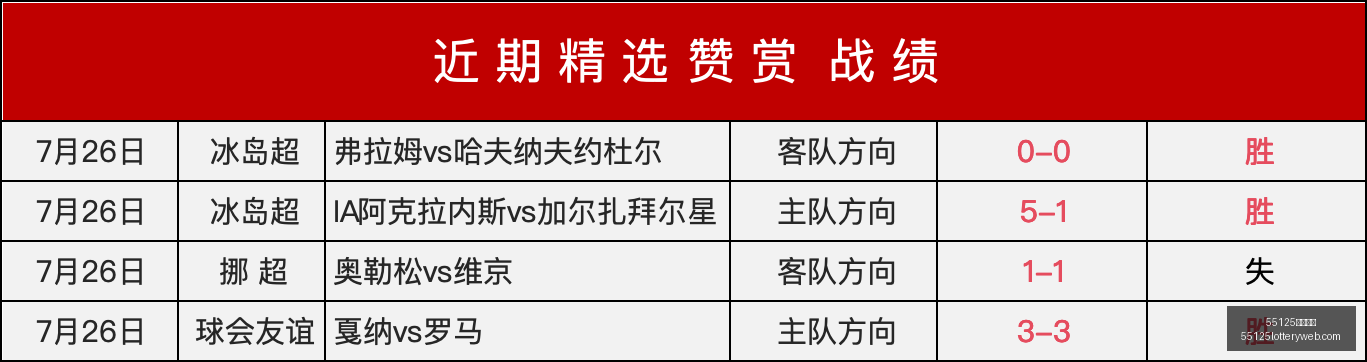 中国彩吧,55125中国彩吧,彩票平台,55125中国彩吧,彩票平台,安全投注,在线投注,彩票预测