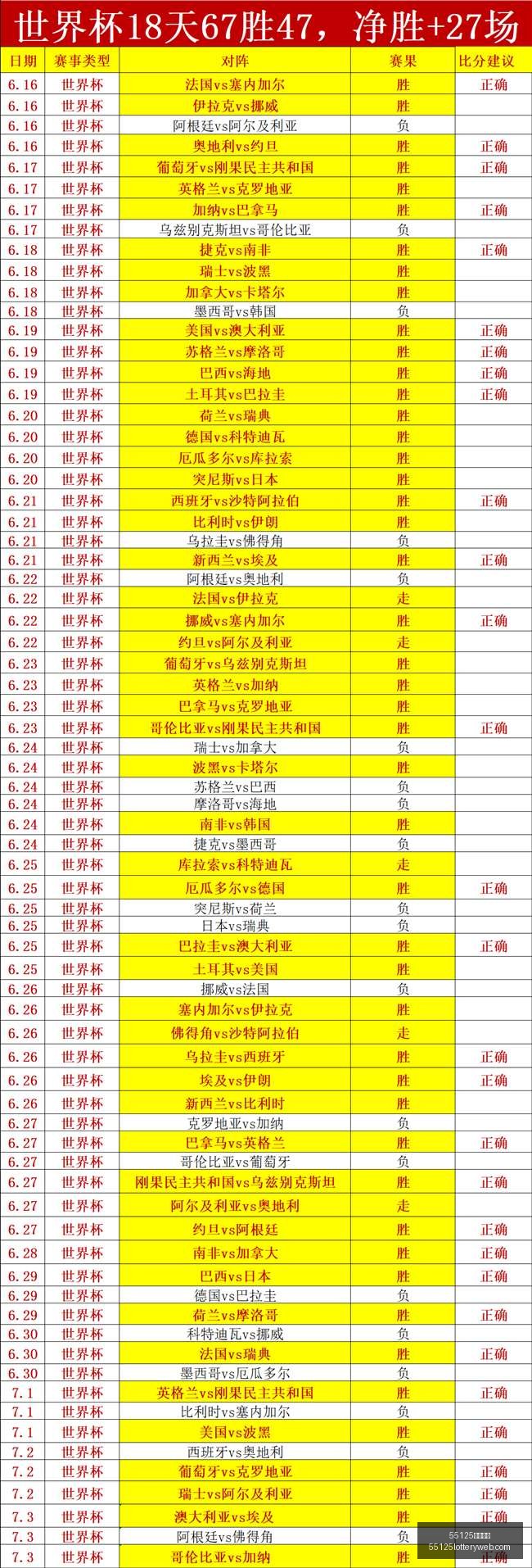 中国彩吧,55125中国彩吧,彩票平台,55125中国彩吧,彩票平台,安全投注,在线投注,彩票预测