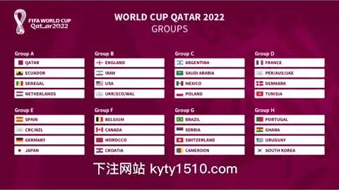 足协预测18强赛形势，力求争取小组第四名晋级附加赛