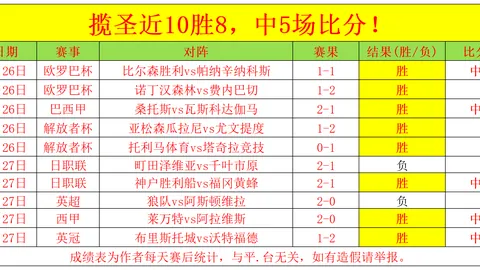55125中国彩吧单日冲到55125讨论迅速升温1