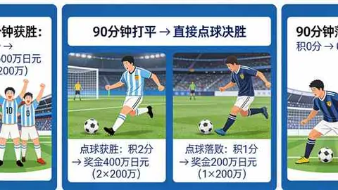 近12天胜率8，卢加诺期号专家推荐分析